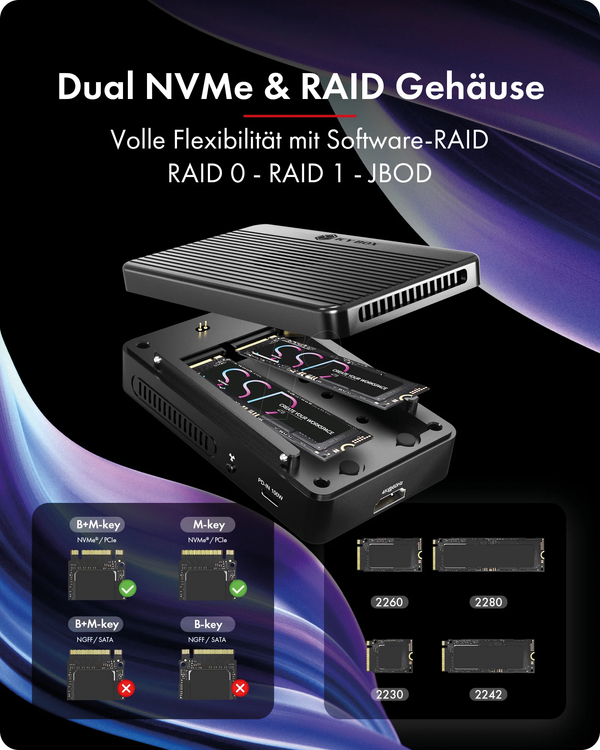 Зовнішні пристрої 2x M.2 NVMe RAID, USB 4
