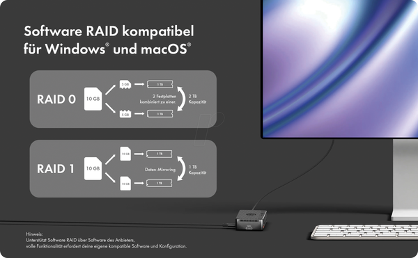 Зовнішні пристрої 2x M.2 NVMe RAID, USB 4