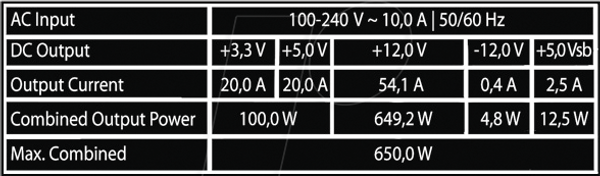 LC-Power LC6650B-SI V3.1, 650 Вт, 80+ бронза
