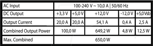 LC-Power LC6650G-SI V3.1, 650 Вт, 80+ Gold
