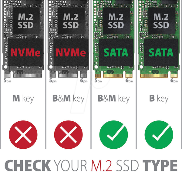 Внешний корпус для M.2 SATA SSD, USB 3.1