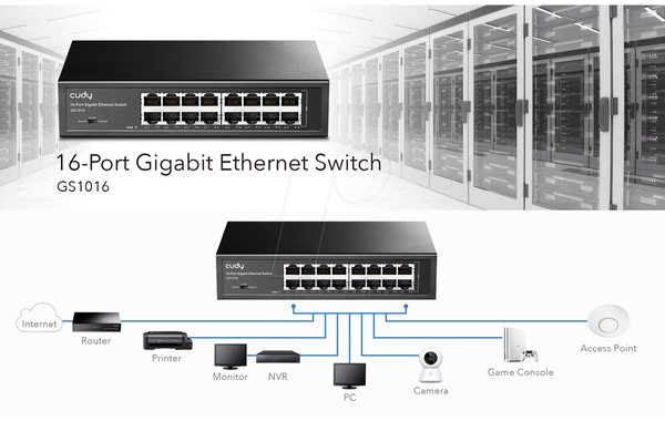 Комутатор, 16-портовий, гігабітний Ethernet