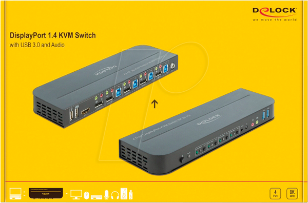 4-портовий KVM-перемикач, DisplayPort