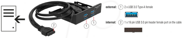 3,5-дюймова передня панель > 2 порти USB 3.0