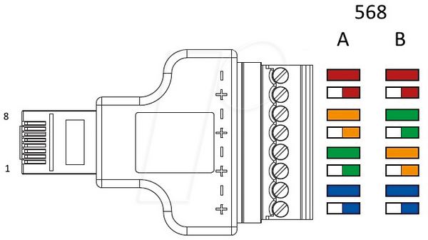 Адаптер для штекера RJ45 > 8-контактного клемного блоку, 2-секційний