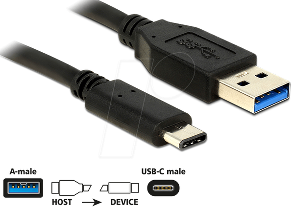 (USB 3.1, Gen 2) чоловічий > USB Type-C™ чоловічий 1 м