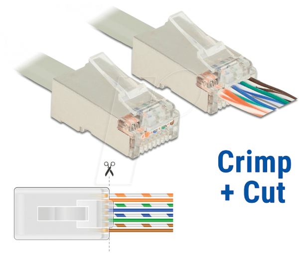 Набор инструментов для обжима и резки RJ45