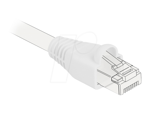 Розвантажувальні елементи для RJ45, білі, 20 штук