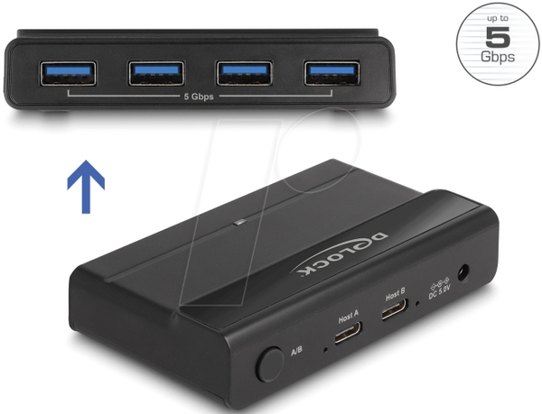 Матричний перемикач USB 3.0, 4 порти USB-A або 2 порти USB-C