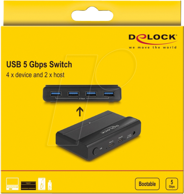 Матричний перемикач USB 3.0, 4 порти USB-A або 2 порти USB-C