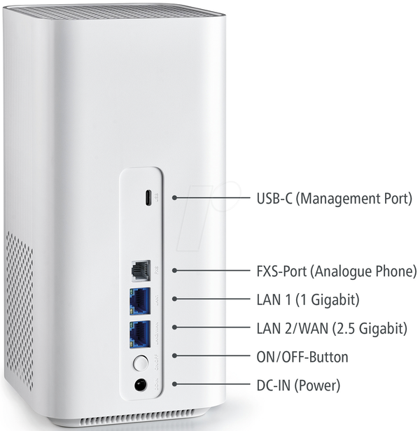 Wi-Fi роутер, 2,4/5 ГГц, 3600 Мбіт/с