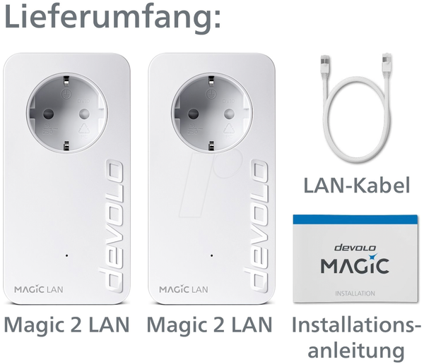 Комплект Powerline Kit Magic 2 LAN (2 устройства)
