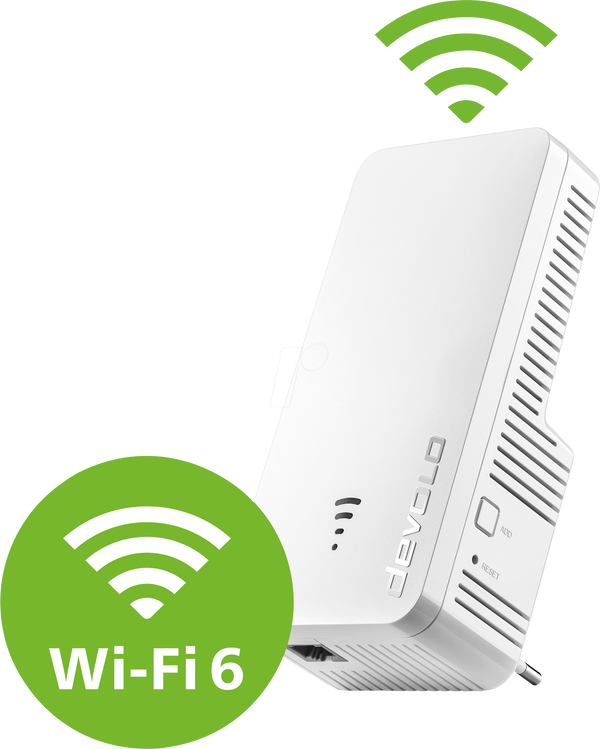 Ретранслятор Wi-Fi, 2976 Мбіт/с
