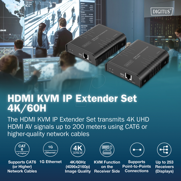 Комплект KVM-розширювача, HDMI, USB, RJ45, 4K/60Hz