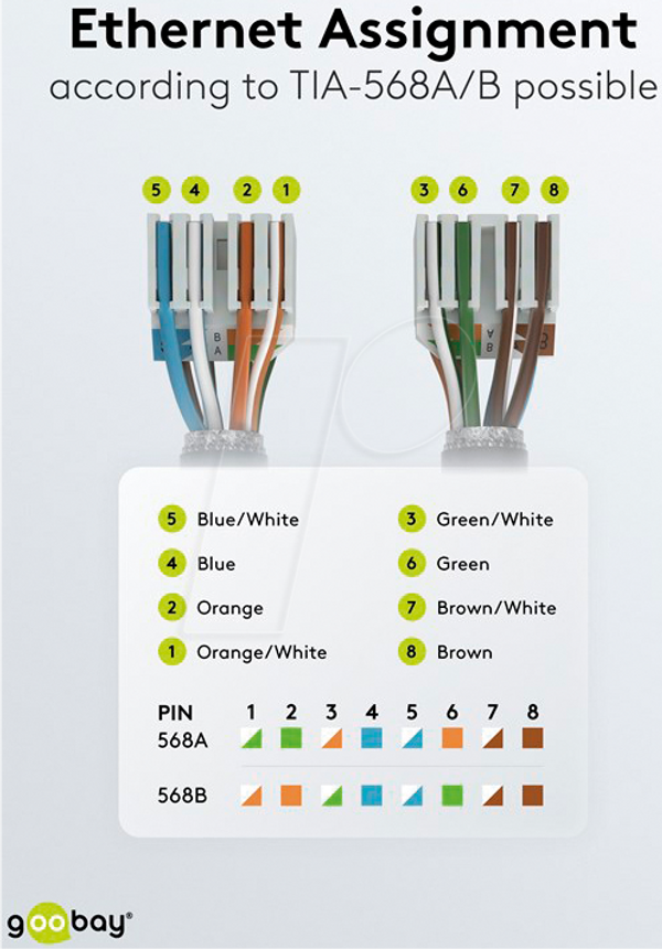 Штекер Cat.6 RJ45, польовий, UTP