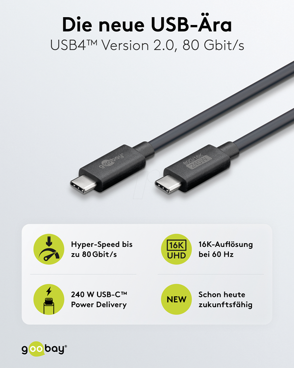 Кабель USB 4.0, 80 Гбіт/с, 240 Вт, 1,2 м
