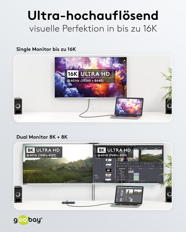 Кабель USB 4.0, 80 Гбіт/с, 240 Вт, 1,2 м