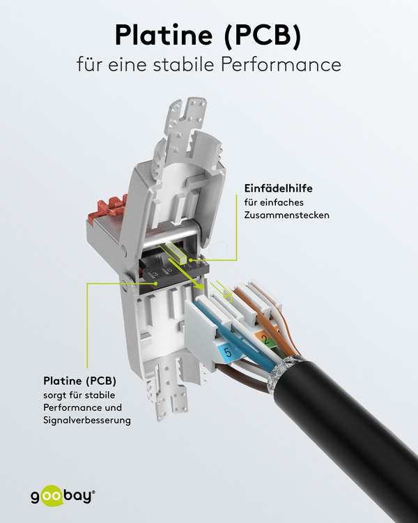 Штекер Cat.6a RJ45, польовий, UTP