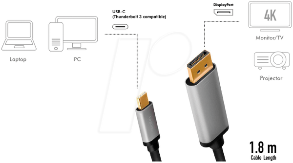 Адаптерний кабель USB Type-C > DP, 4K @ 60 Гц, 1,8 м