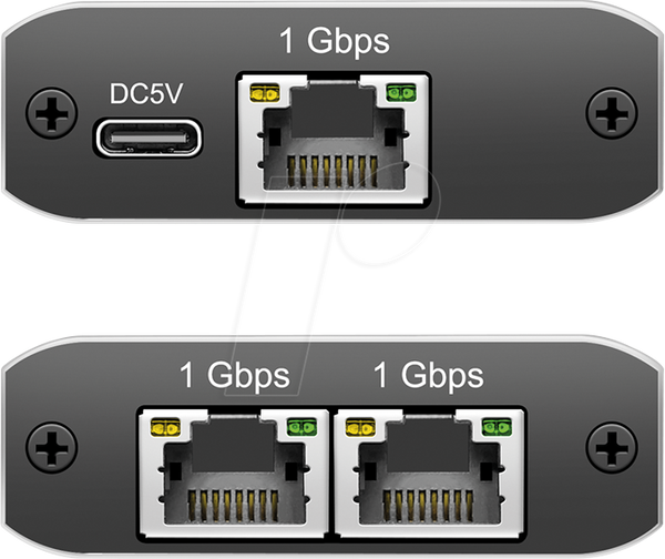 Подвоювач портів, гігабітний Ethernet