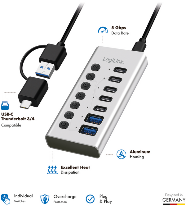 Концентратор USB 3.2 Gen 1, 7 портів, USB-A/C