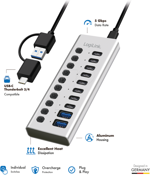 Концентратор USB 3.2 Gen 1, 10 портів, USB-A/C