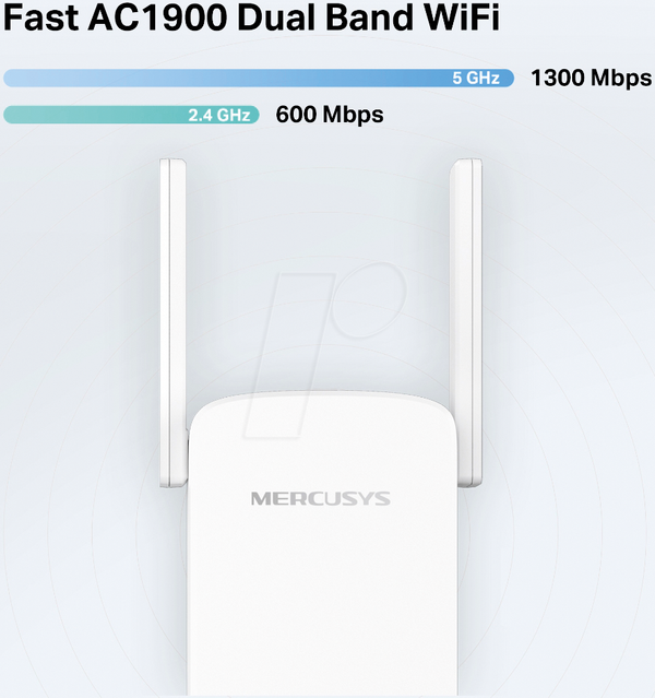 Ретранслятор WLAN, 1900 Мбіт/с