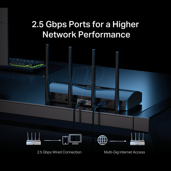 Wi-Fi роутер 2,4/5 ГГц 3568 Мбіт/с
