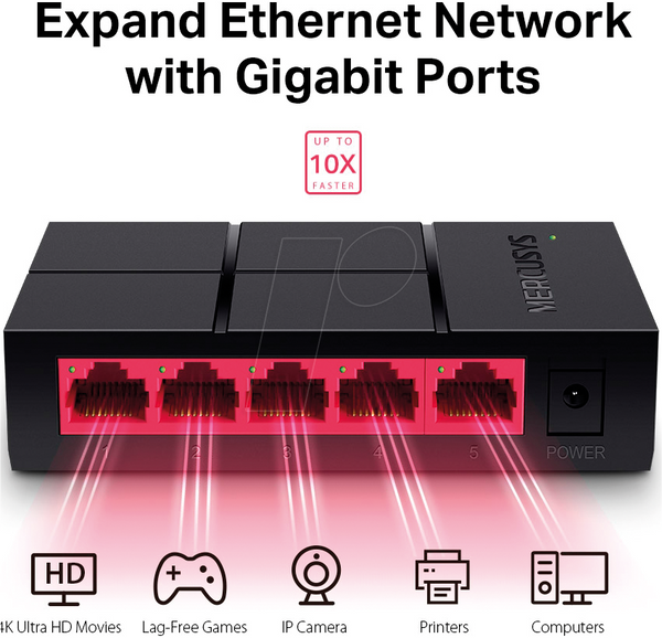 Комутатор, 5-портовий, гігабітний Ethernet