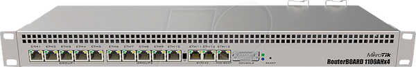Процесор RouterBoard 1100x4 Annapurna Alpine AL21400
