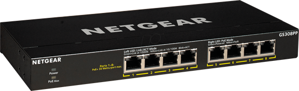 8-портовий гігабітний Ethernet-комутатор, PoE+