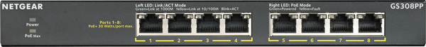 8-портовий гігабітний Ethernet-комутатор, PoE+