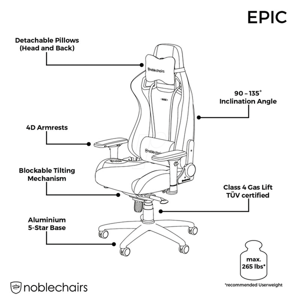 Ігрове крісло noblechairs EPIC, чорно-червоне