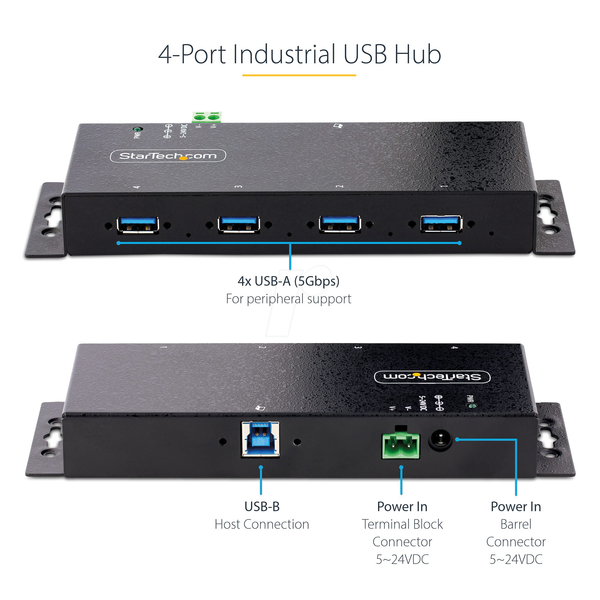 USB 3.0 концентратор, 4-портовий, промисловий, монтований