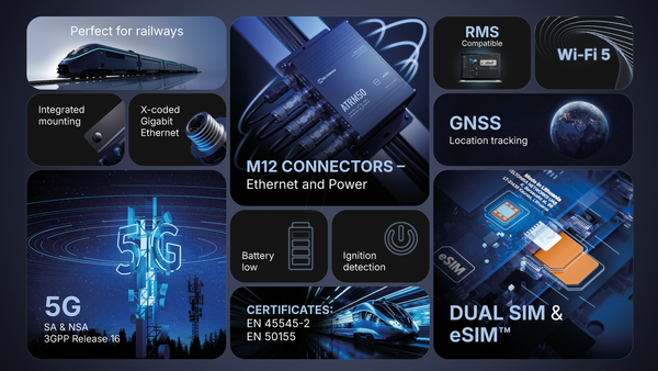 Промисловий 5G-маршрутизатор, роз'єм M12, eSIM