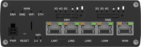 5G-роутер, Wi-Fi, двомодемний