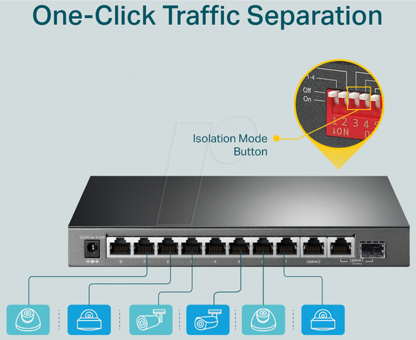 Комутатор, 10-портовий, гігабітний Ethernet, PoE+, RJ45/SFP