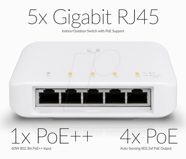 Комутатор, 5-портовий, гігабітний Ethernet, PoE 60 Вт