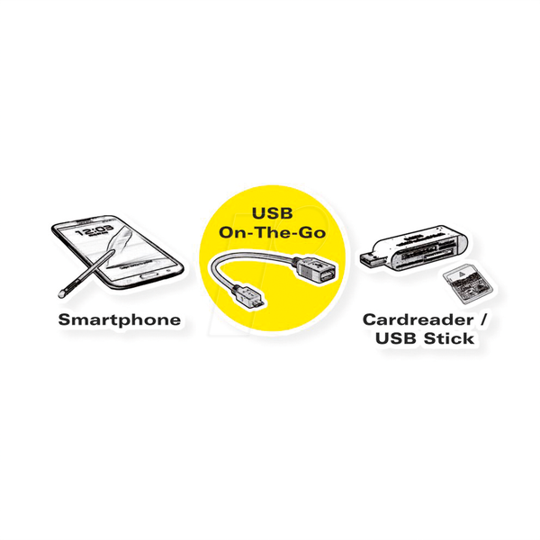 Кабель USB 3.0, роз'єм C до порту A, 15 см