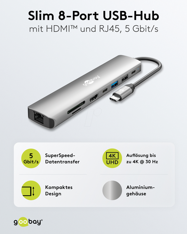 Мультипортовий адаптер USB-C, HDMI, Ethernet, USB типу A, USB типу C
