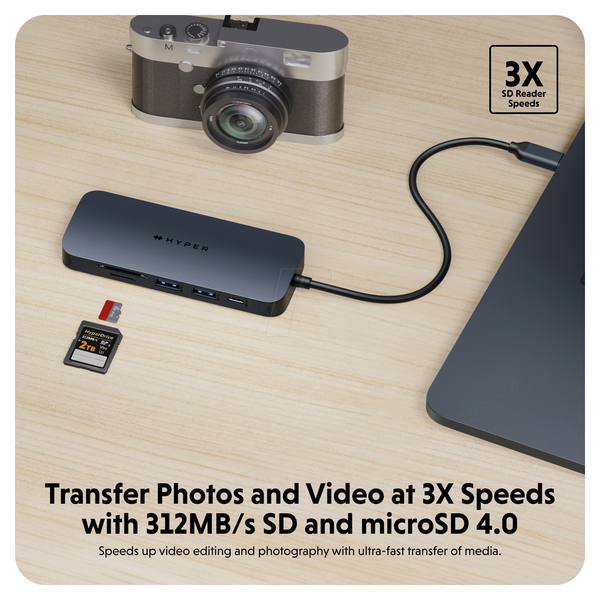 Реплікатор портів/док-станція, USB-C, 8 портів