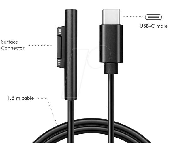 Зарядний кабель Syncand, роз'єм USB-C для Surface, 1,8 м