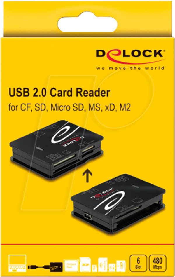 Кардридер, внешний, USB 2.0