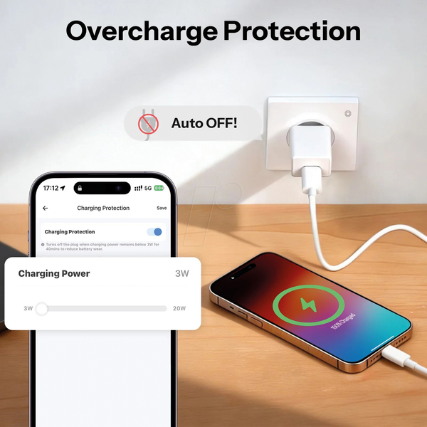 Розетка, тип F, Matter через Wi-Fi