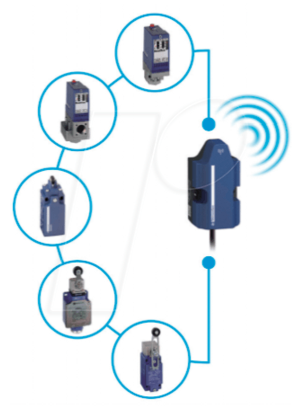 XIOT Датчик хмари, 2 цифрові входи + SIGFOX 5 років