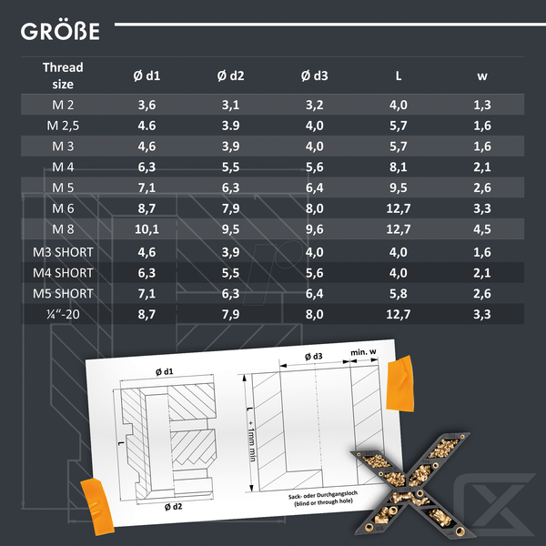 RUTHEX 3D Druck Gewindeeins tze M2 M3 M4 M5 270 St ck 3D Druck ruthex-3d-druck-gewindeeins-tze-m2-m3-m4-m5-270-st-ck-3d-druck